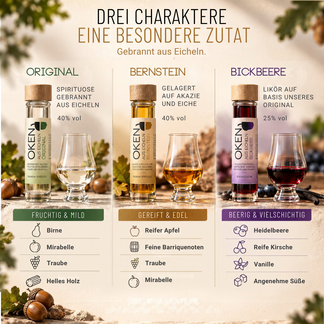 OKEN Bagaluten-Box | Geschenkbox